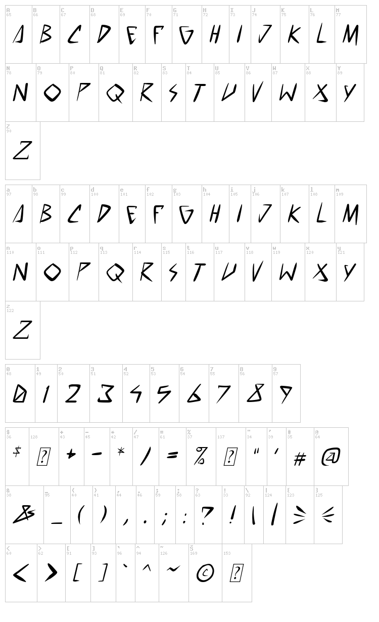 Space Punk font map
